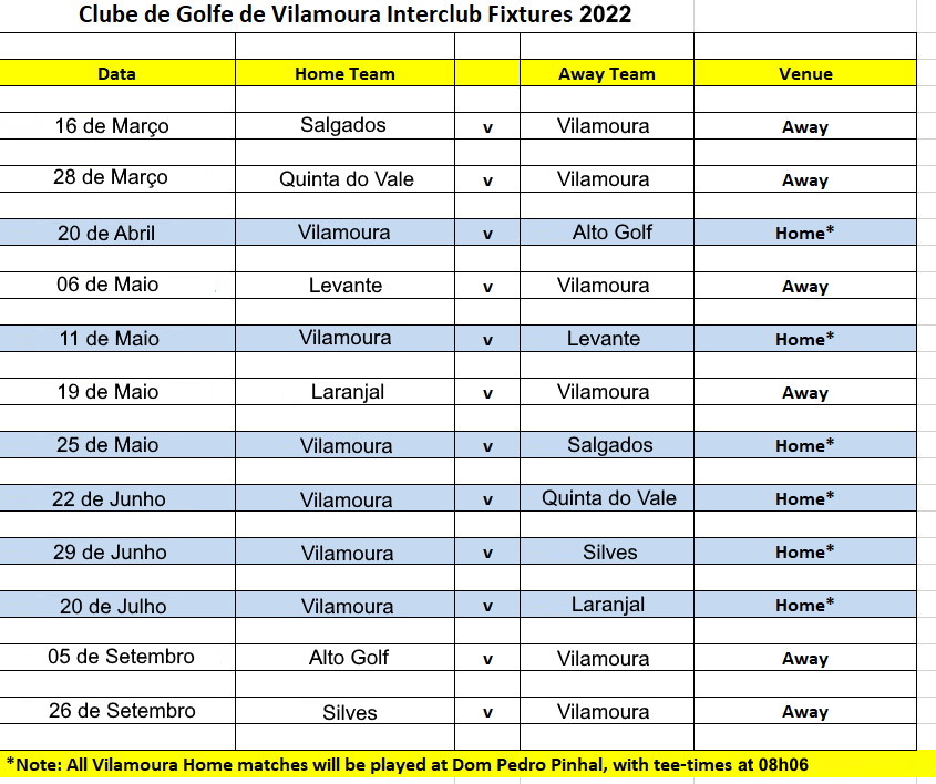 inter fev2022 pt