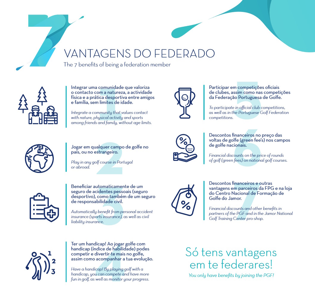 46 vantagens federado