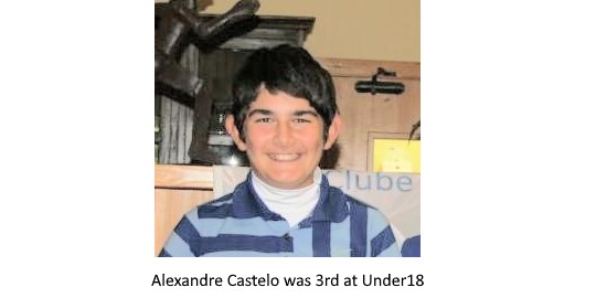 big alexandrecastelo