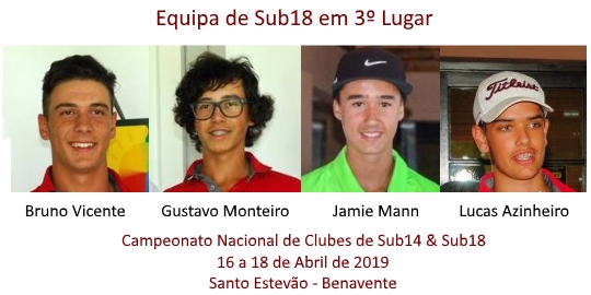 en grande sub18 2019abril3lugar