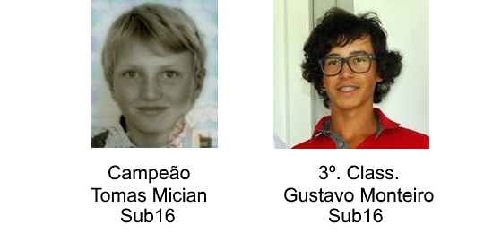 big tomas gustavo